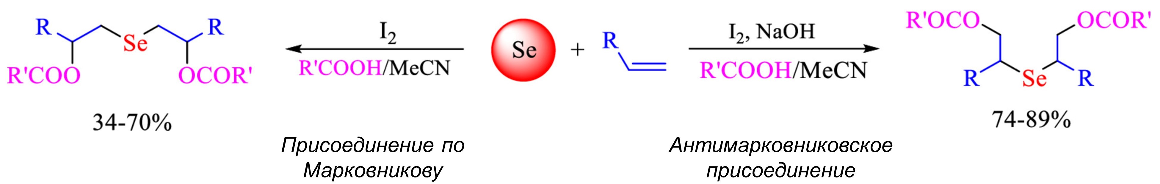 jod-oposredovannoe-atsiloksiselenirovanie-alkenov-i-dienov-elem_p91969