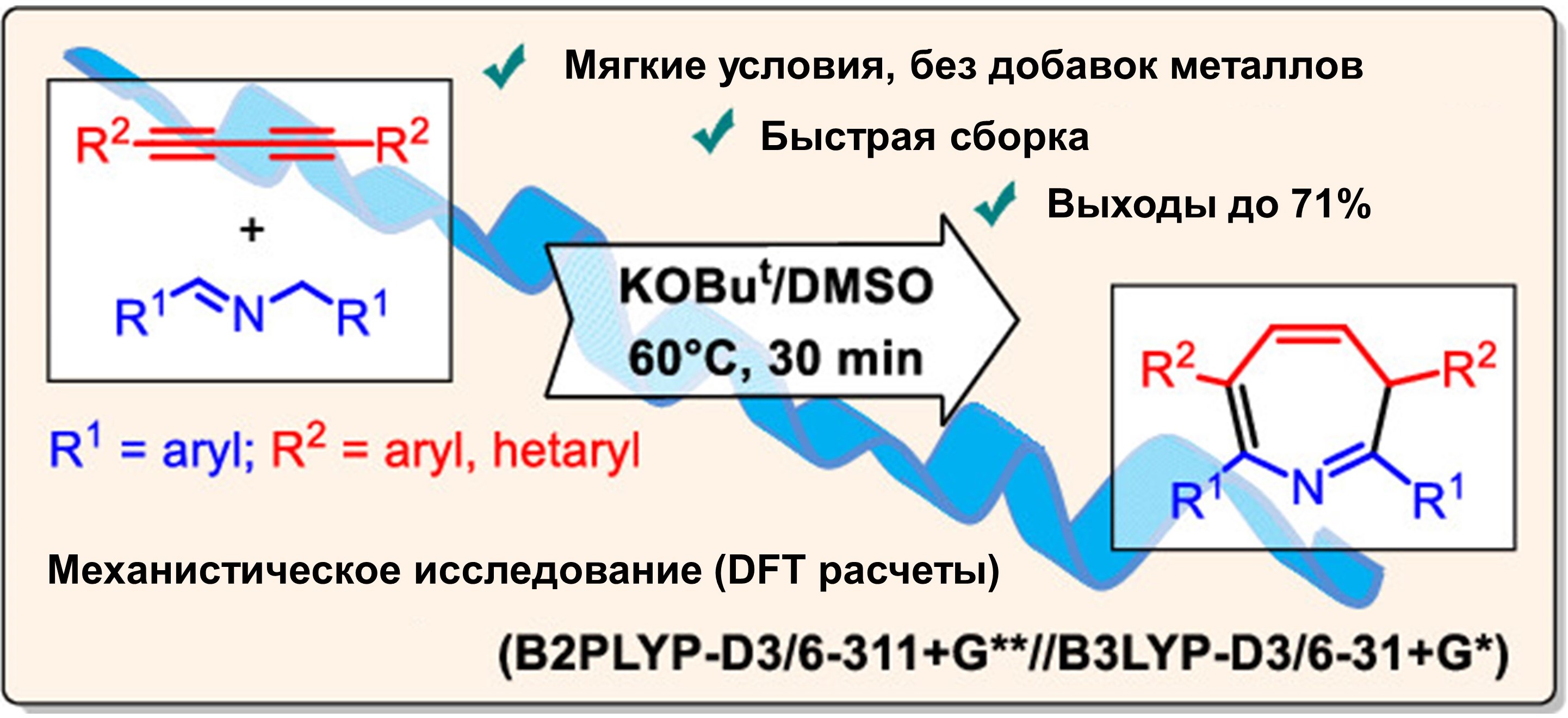 tetraaril-3h-azepiny-kataliziruemaya