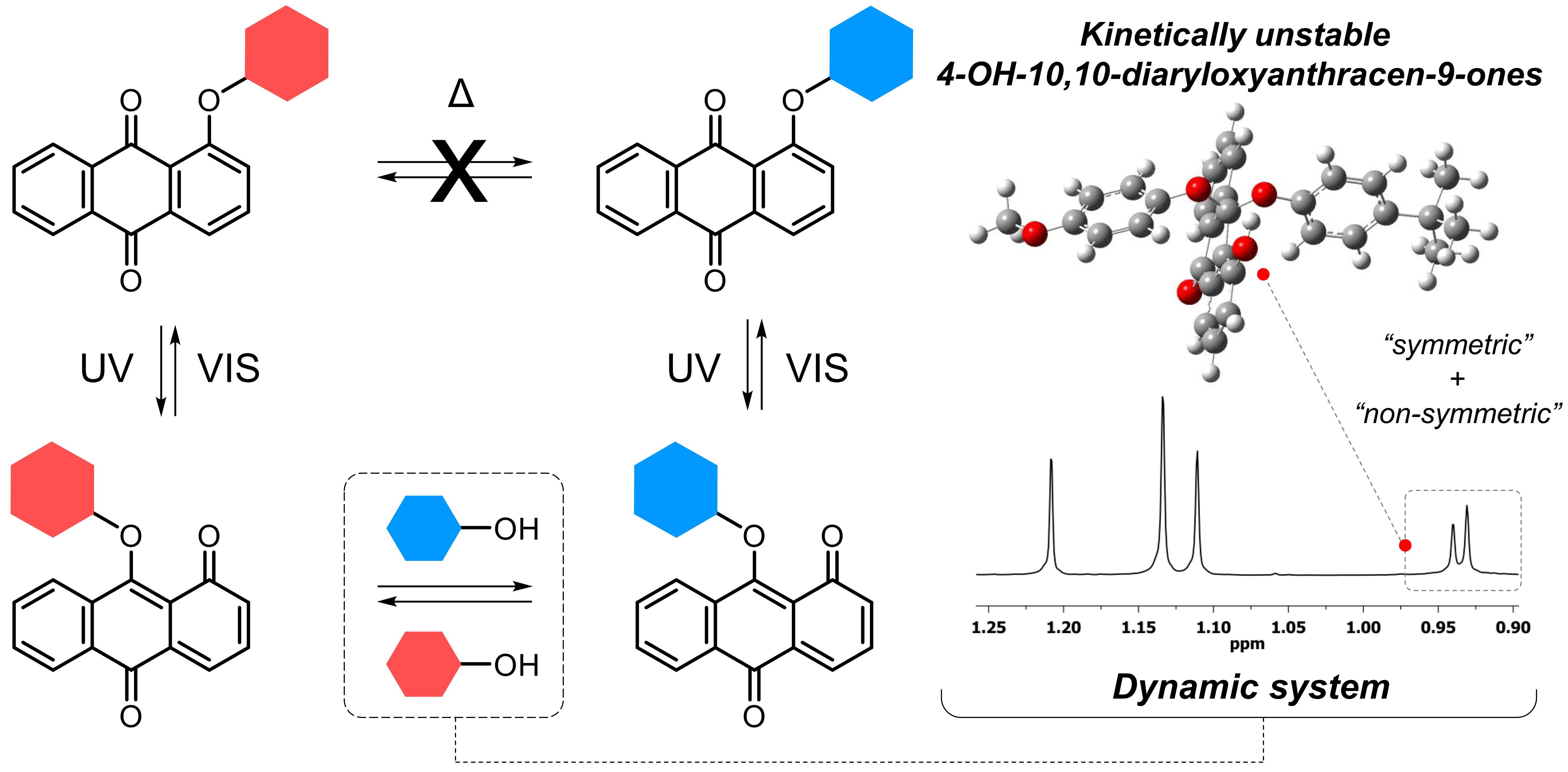 activation-of-anthraquinones-electrophilicity-by-light-for-a-dy_p86956