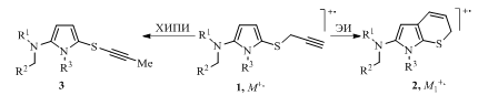 lsi-2